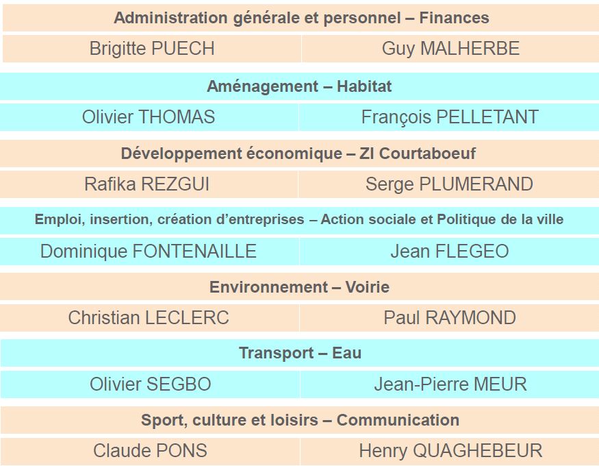 tableau-VP-octobre2013