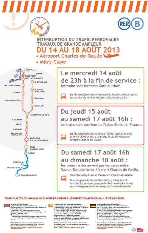 Travaux_RER_B_aot_2013